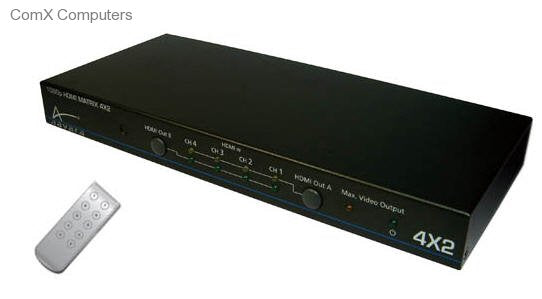 Aavara PM4X2 - 4 signal to 2 display 1080p HDMi matrix switch/spliter ( for audio + video ) with remote control