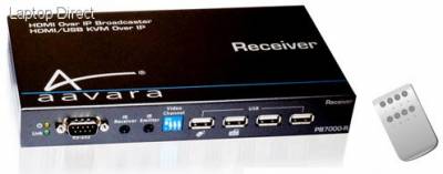 Aavara PB7000-RE Receiver with POE support ( no ac-adapter required )