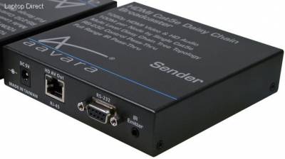 Aavara PD3000-Sender - HDMi over UTP 1080p tree chain broadcaster via UTP ( RJ45/Cat5e )