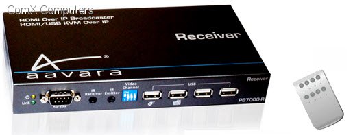 Aavara PB7000-R Receiver - multi-casting over iP with HDMi+USB KVM over iP function