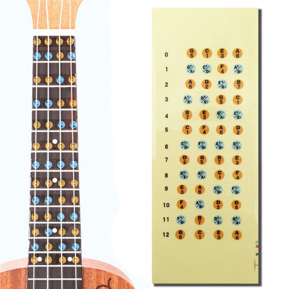 Ukulele Guitar Fretboard Note Scale Note Fingerboard Frets Map Sticker For Beginner Learner