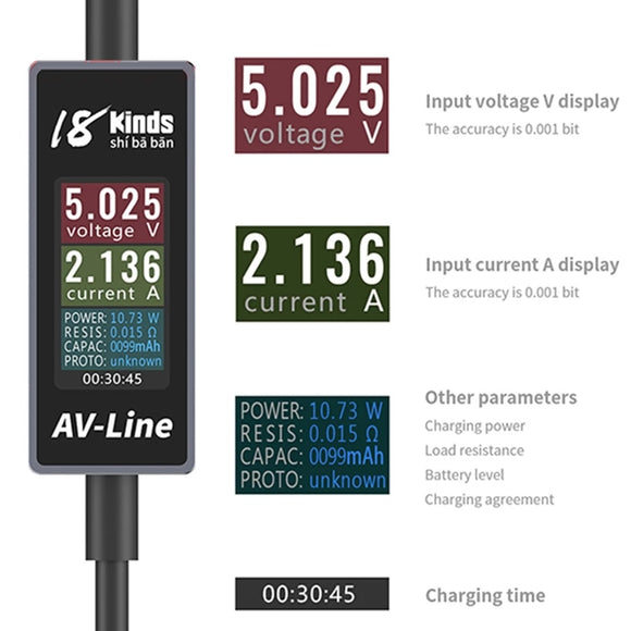 18kinds AV-Line USB Charging Current and Voltage Tester Mobile Phone Current Fast Charging Data Cable for iPhone Android