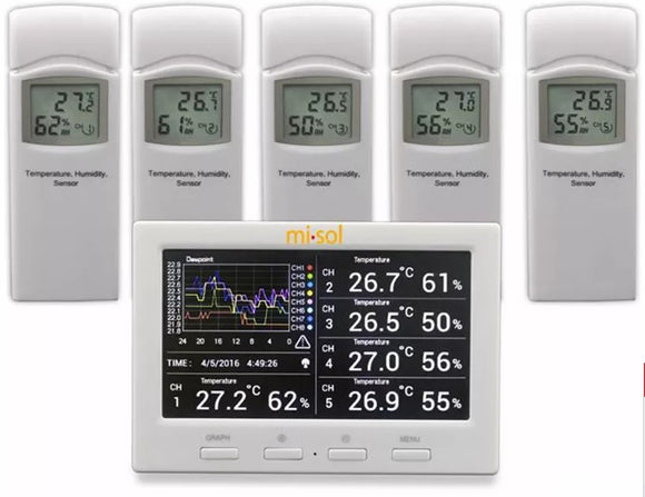 Misol HP3001 Wireless Weather Station with 5 Sensors 5 Channels Color Screen Data Logger Connect to Computer