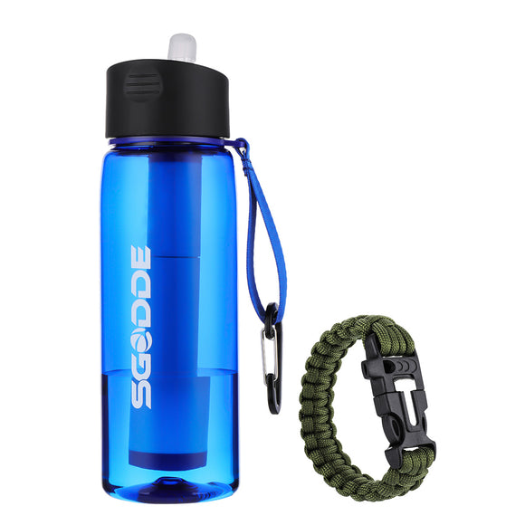 SGODDE Water Filter Bottles With 2-Stage 650ml Filtration Filtered Water Bottle BPA Free Portable
