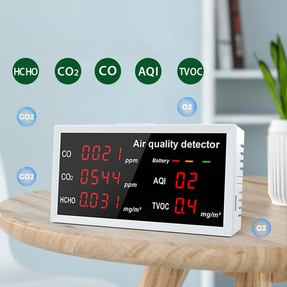 CO CO2 HCHO TVOC AQI Tester Detector LED Digital Air Quality Monitor Indoor Outdoor Gas Analyzer