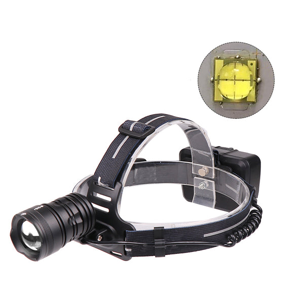 XANES XHP70 2000LM Headlamp 18650 Battery USB Interface 3 Modes Telescopic Zoom Waterproof Camping