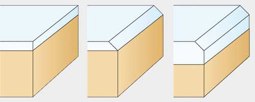 FESTOOL EDGE TRIMMING CHAMFER CUTTER HW S8 D24/0  +45  491026