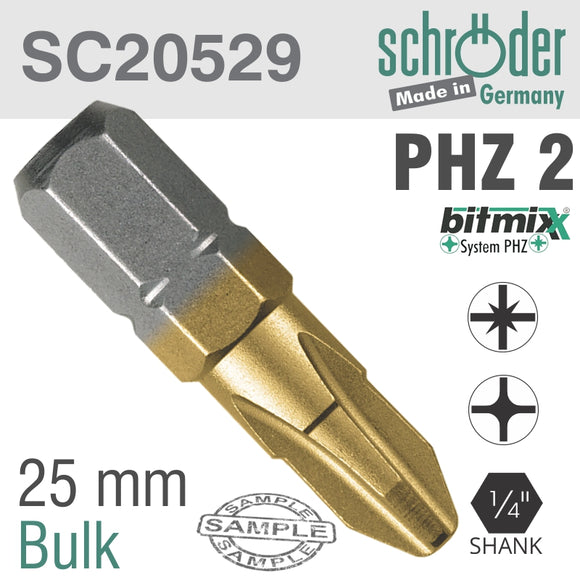 PHZ BIT NO2X25MM PZ/PH TIN