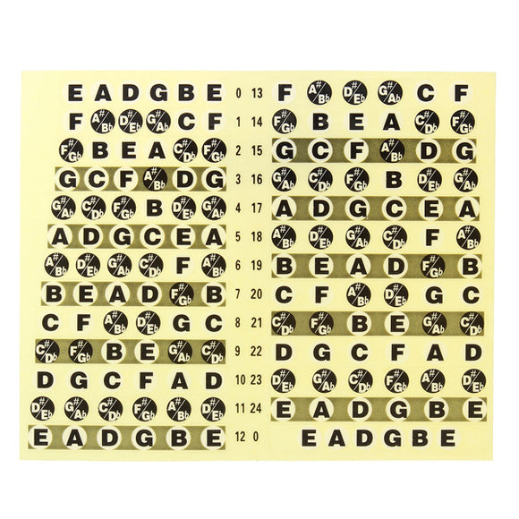 Guitar Neck Fretboard Note Map Fret Sticker Lables Decals Learning Finger Board