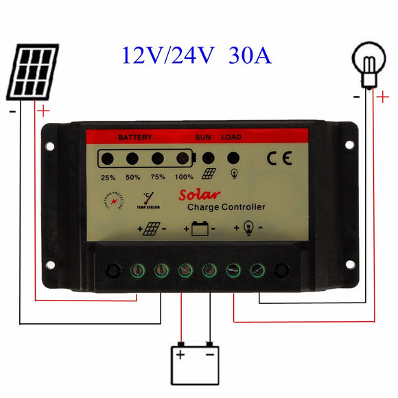 12V/24V 30A PWM Solar Charger Controller Battery Charging Regulator