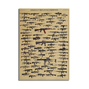 Firearms Collection Poster Kraft Paper Wall Poster DIY Wall Art 21 inch X 14 inch