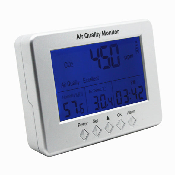 CO2 Carbon Dioxide Tester Air Quantity Monitor CO2 Temperature Hygrometer Time Measurement