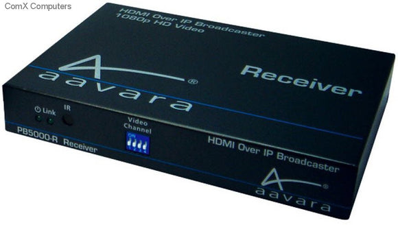 Aavara PB5000-R+E Receiver with POE support ( no ac-adapter required )